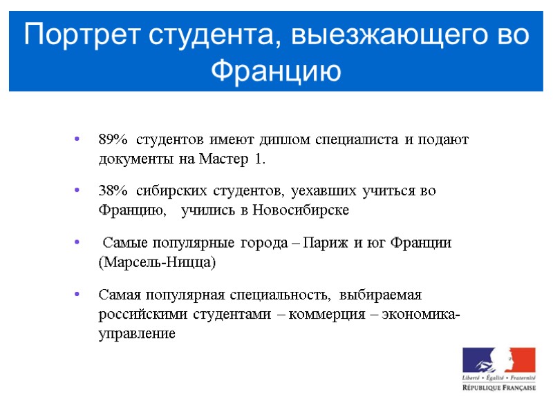 Портрет студента, выезжающего во Францию 89%  студентов имеют диплом специалиста и подают документы